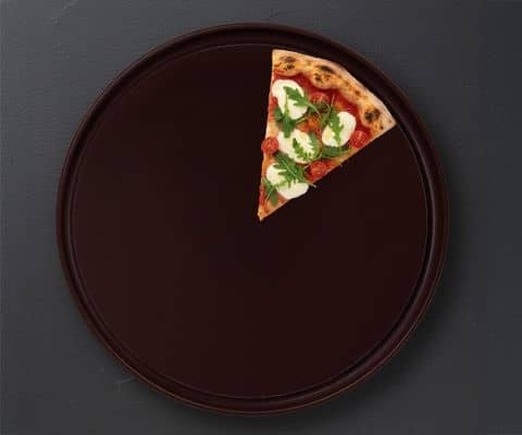 Pizzateller Polyethylen