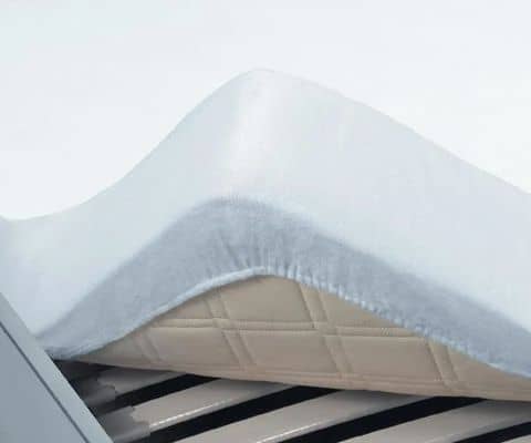 Mattress protection