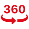 360 view